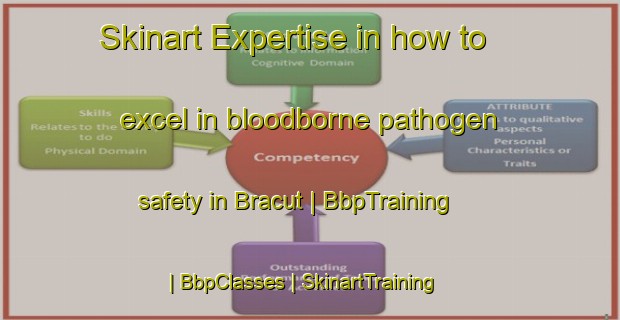 Skinart Expertise in how to excel in bloodborne pathogen safety in Bracut | BbpTraining | BbpClasses | SkinartTraining-United States